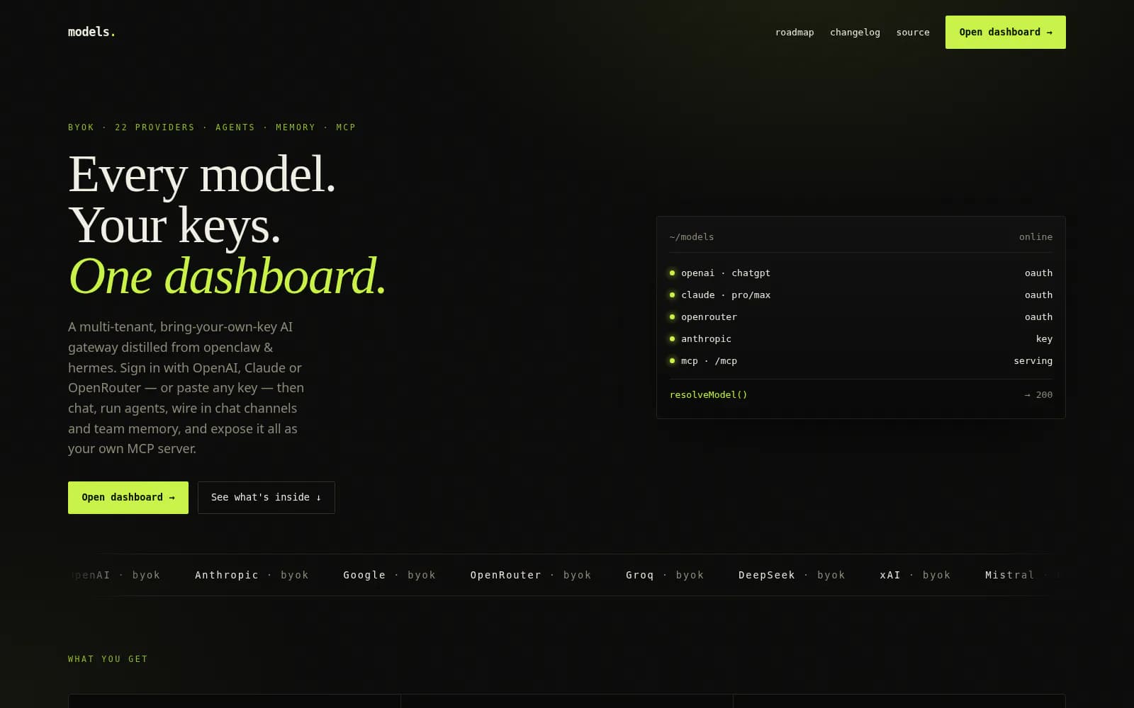 Preview visual Models