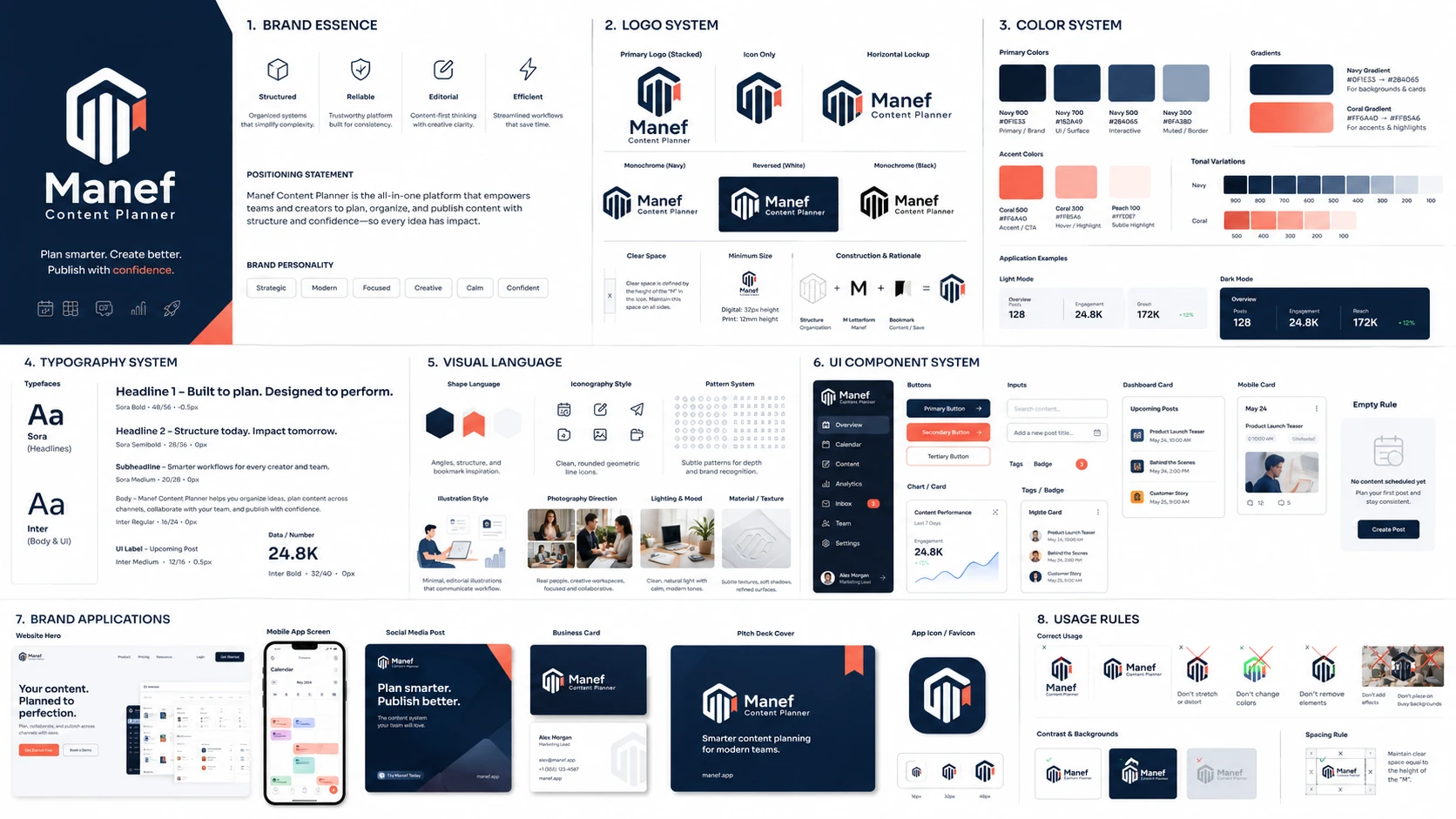 Brand Guideline Prompts