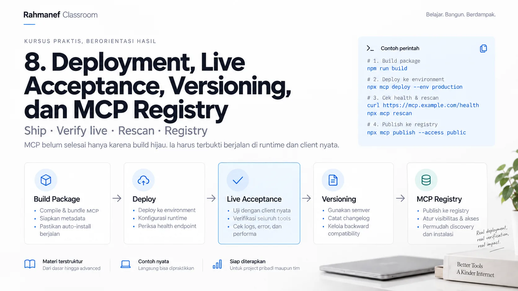 Deployment, Live Acceptance, Versioning, dan MCP Registry